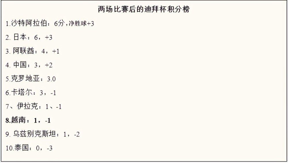 “那些关于我去迈阿密或帕尔梅拉斯的说法都是谣言，我确实希望去MLS，但不是现在。